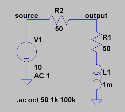 What is Impedance?